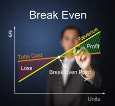 Atlanta Property Managers